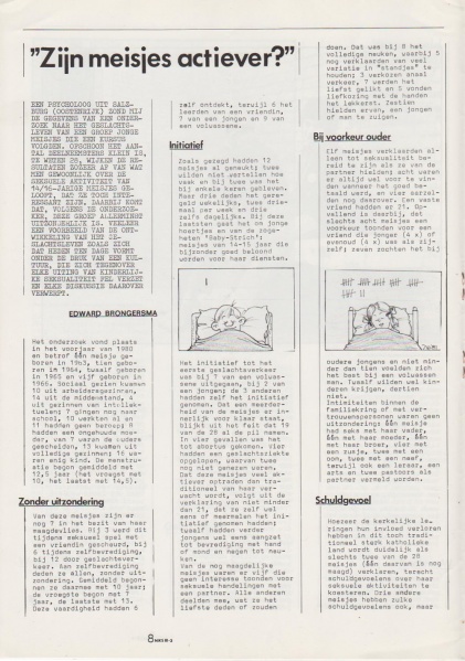 File:NIKS81 03 08.jpg